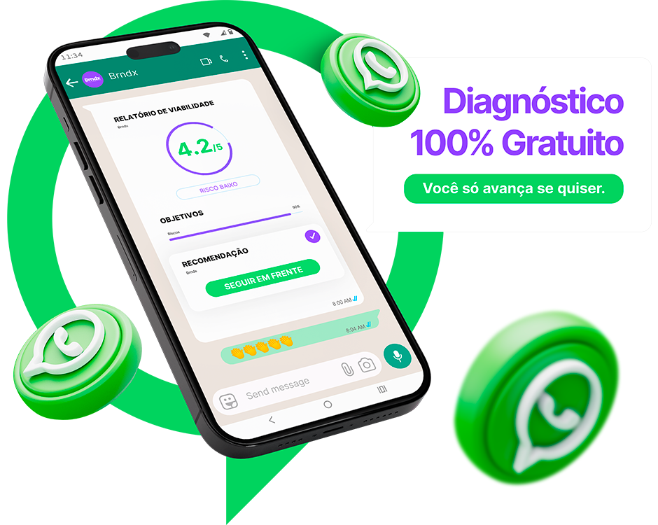 App Brndx no WhatsApp - Diagnóstico 100% Gratuito